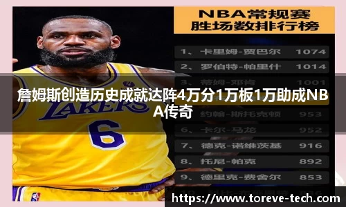 詹姆斯创造历史成就达阵4万分1万板1万助成NBA传奇