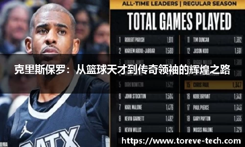 克里斯保罗：从篮球天才到传奇领袖的辉煌之路