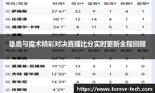 雄鹿与魔术精彩对决直播比分实时更新全程回顾